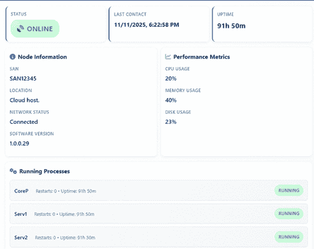 Service Status